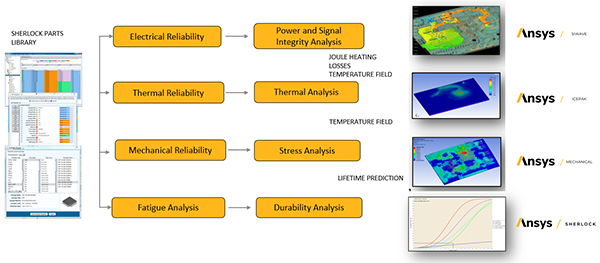 ansys spaceclaim 2021 r1 ansys spaceclaim 2021 r1